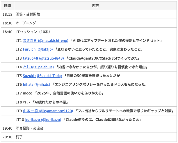 タイムテーブル
